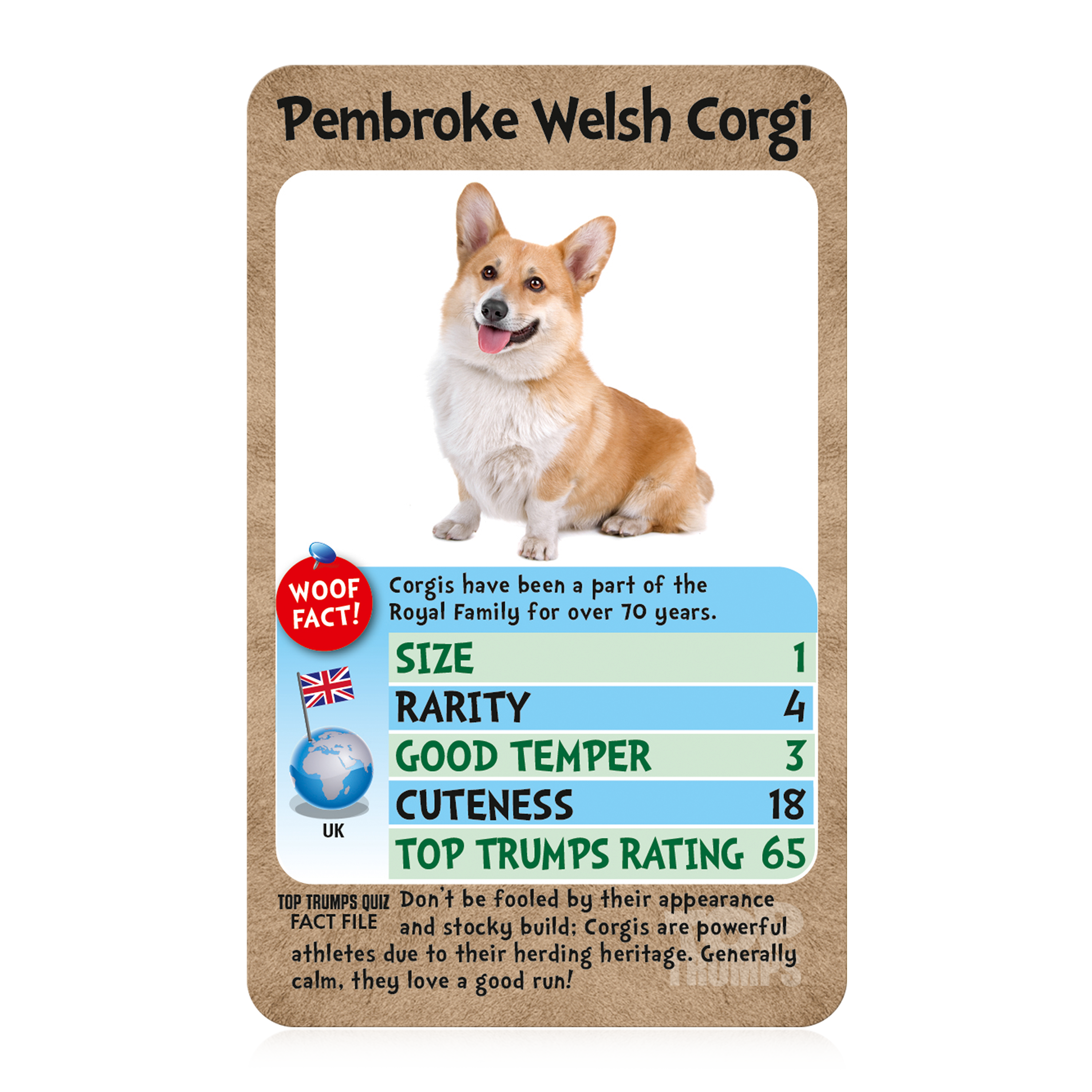 Top Trumps - Specials - Dogs