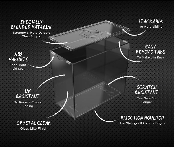 Desacne - Premium Elite Trainer Box Protector - Single Pack