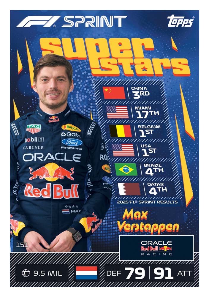 F1 Topps Turbo Attax 2026 Starter Pack