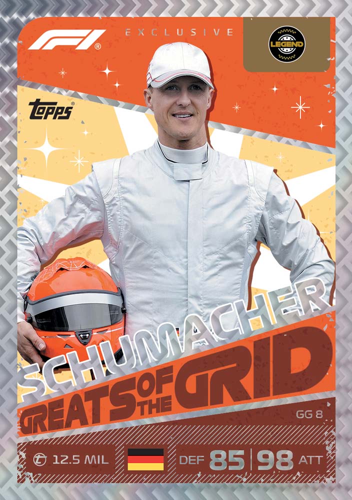 F1 Topps Turbo Attax 2026 Starter Pack